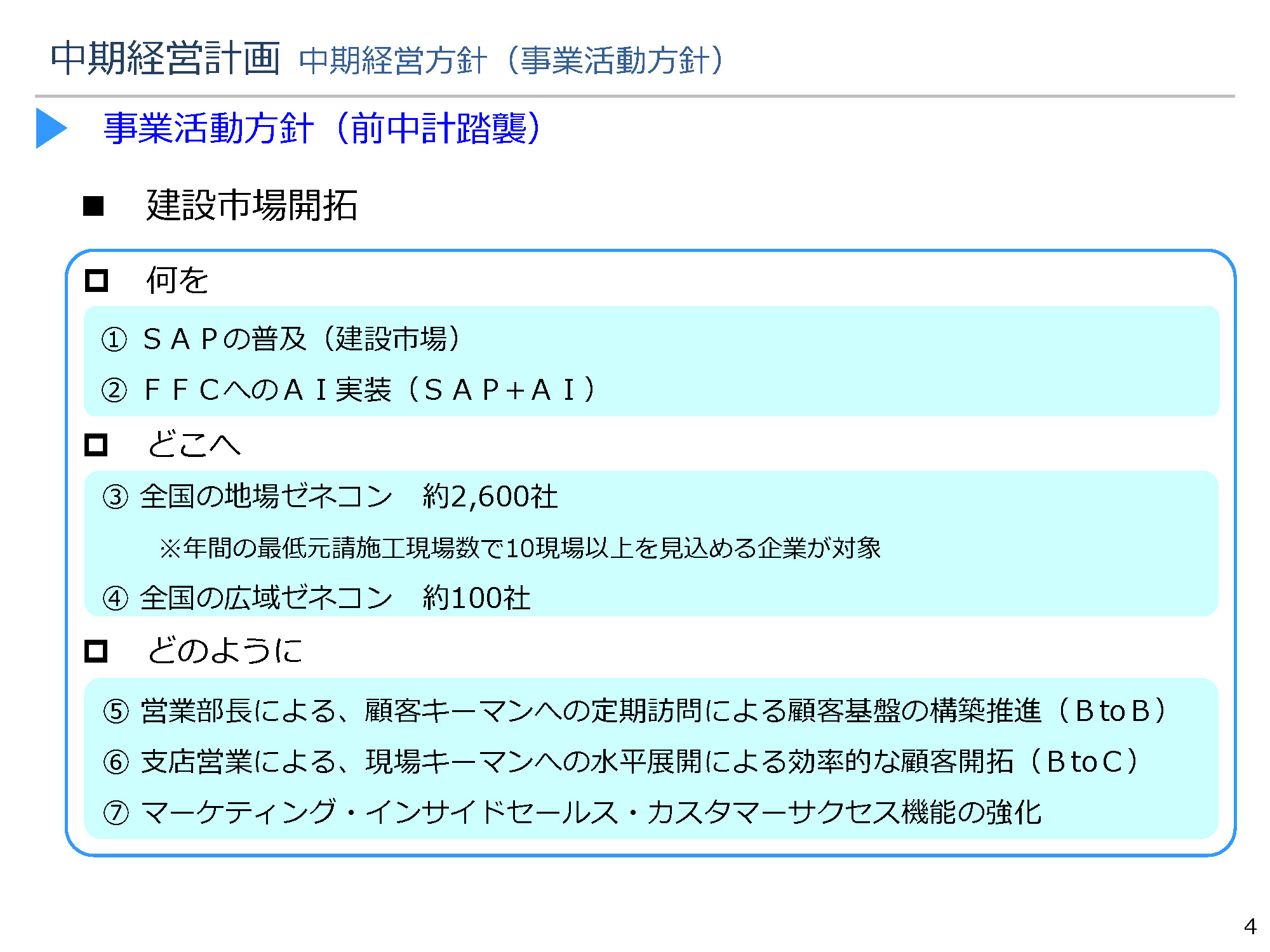 中期経営計画 4ページ目