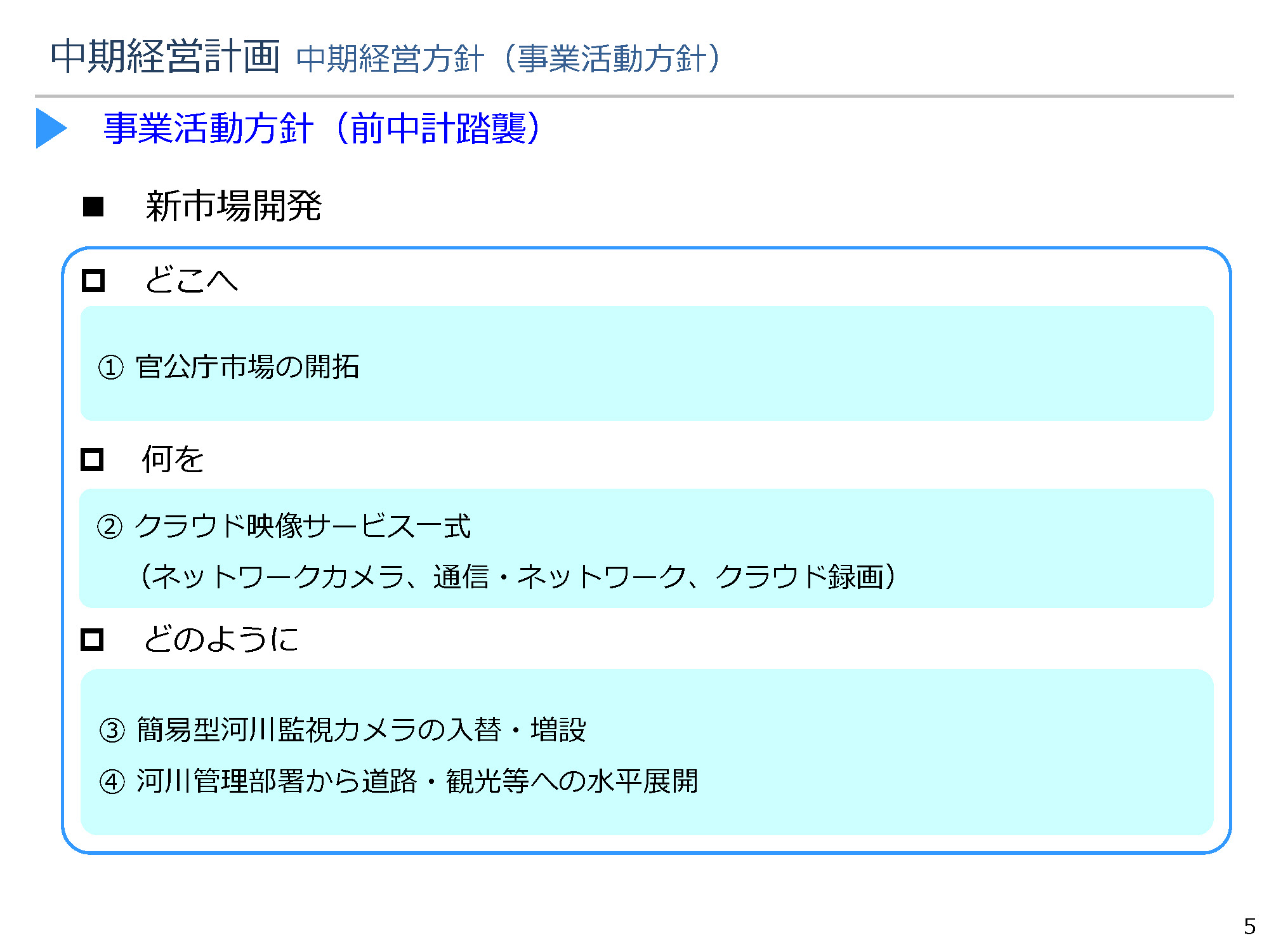 中期経営計画 5ページ目