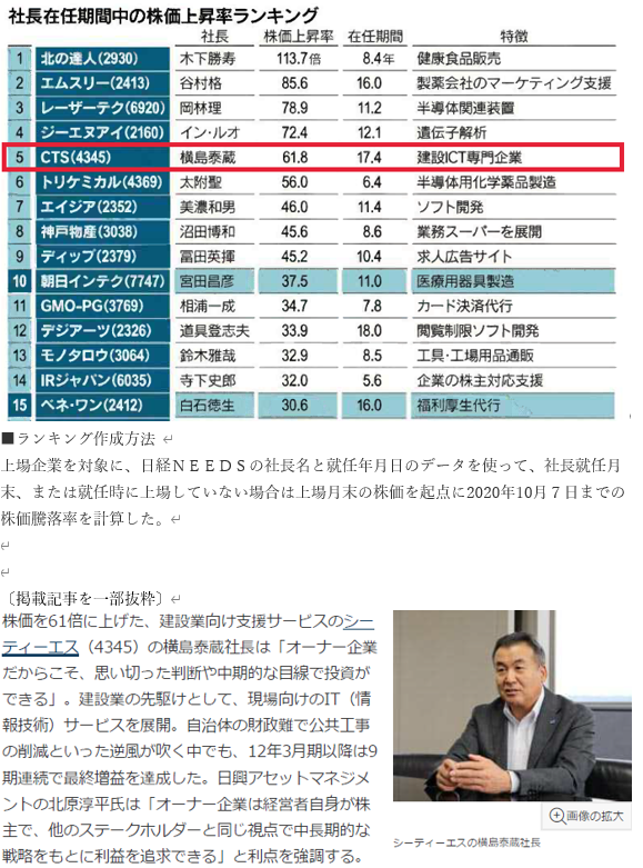 記事201028.PNG