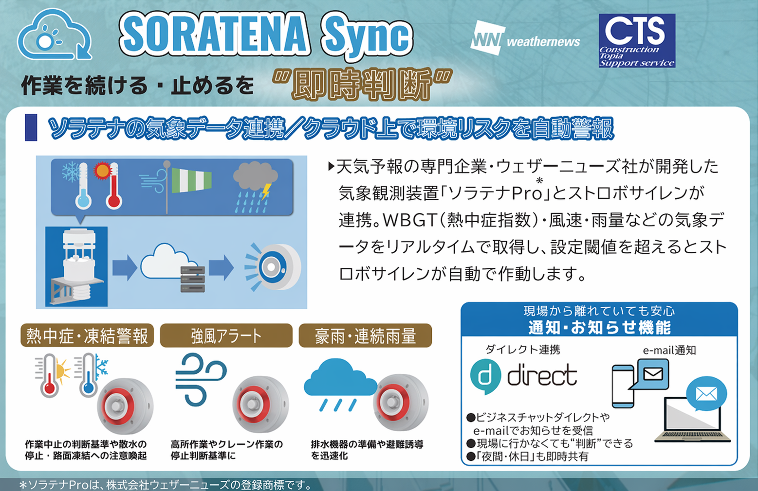 SORATENA Sync 概要